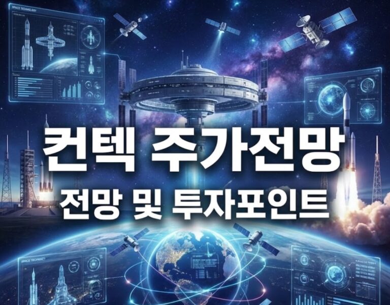 컨텍 주가 전망: 단순 기대감을 넘어 실적으로 증명하는 단계
