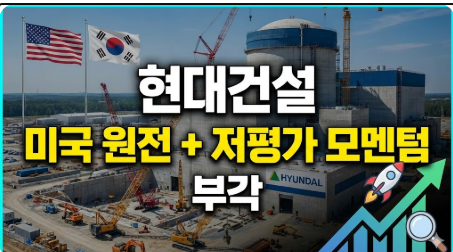 현대건설 주가 전망: 2026년 실적 퀀텀점프와 확실한 투자 기회 분석